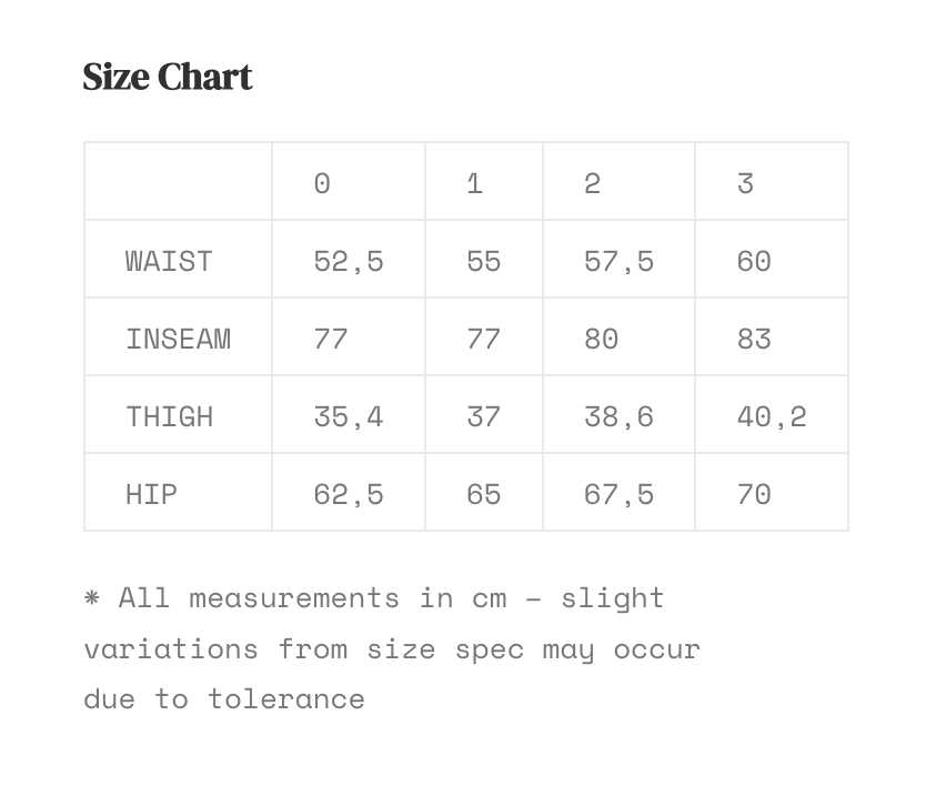 Type 150 Big Selvedge Carpenter in Rinse